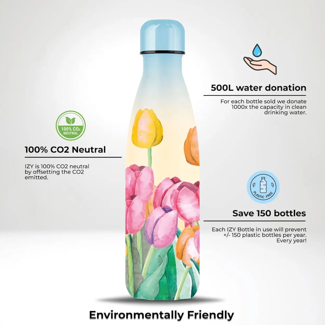 IZY termoflaske med tulipaner 500 ml,blomster til hverdag - Billede 2
